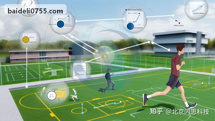 SUNCITYGROUP太阳网络拓扑架构图